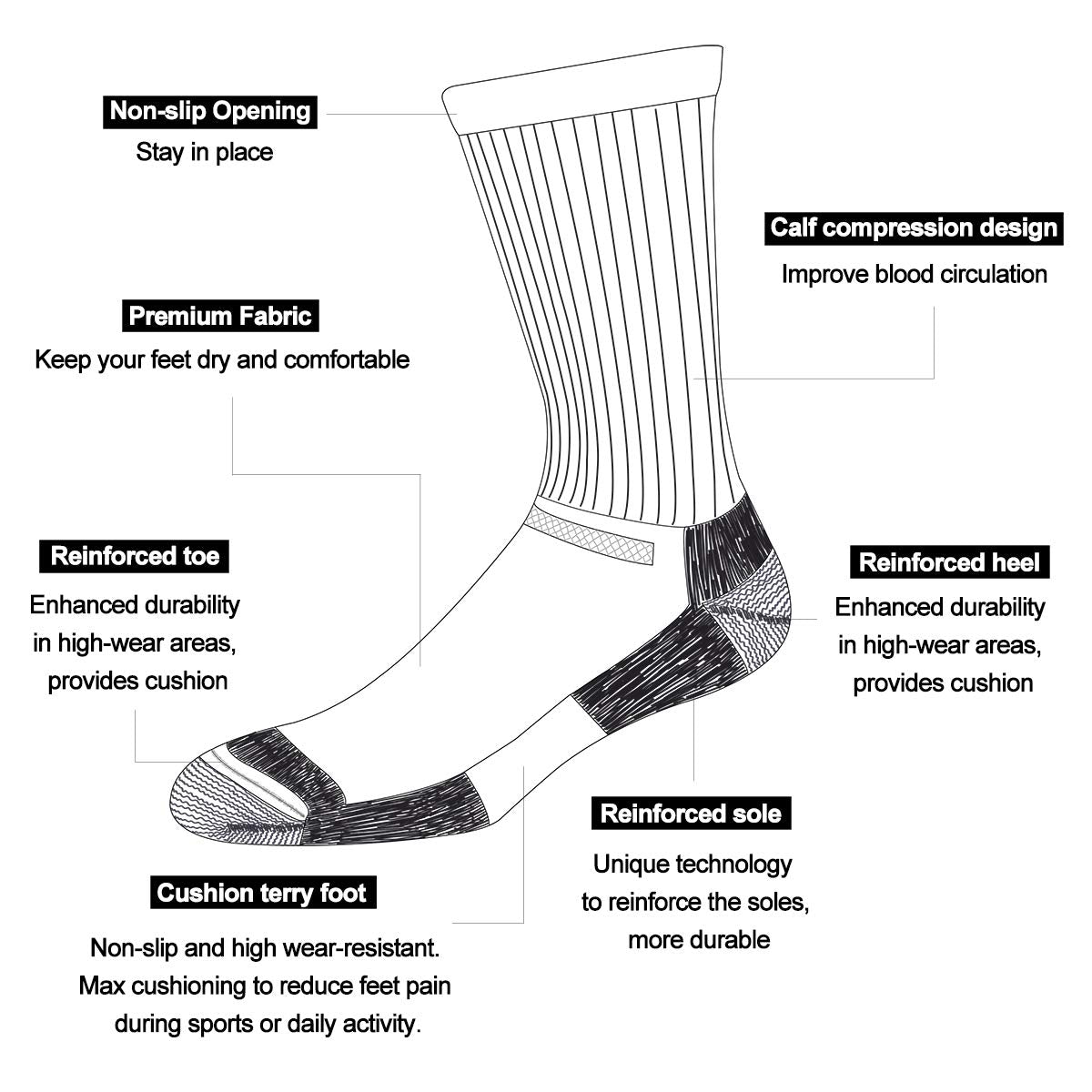 Heatuff Mens 6 Pack Crew Athletic Work Socks With Cushion, Reinforced Heel & Toe For All Seasons, A - Black 2, white 2 and Grey 2, Shoe Size 6-12 / Sock Size 10-13